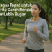 Penderita Darah Rendah