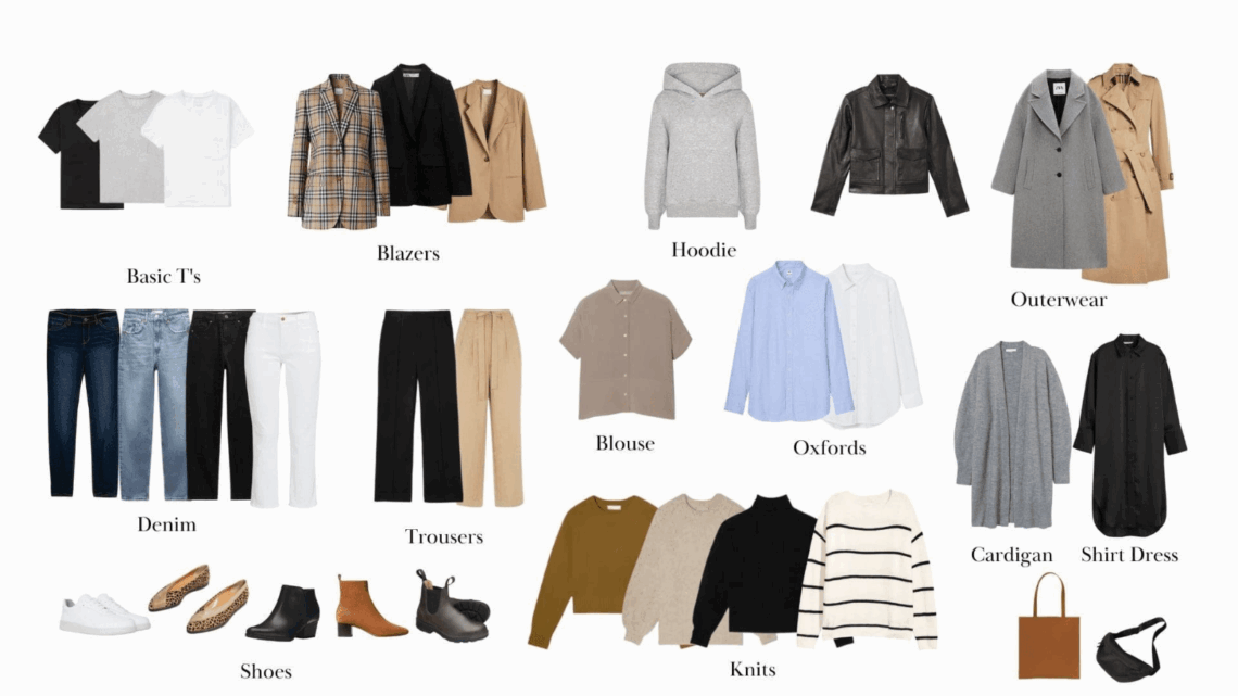 Capsule Wardrobe