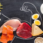 Makanan Tinggi Protein